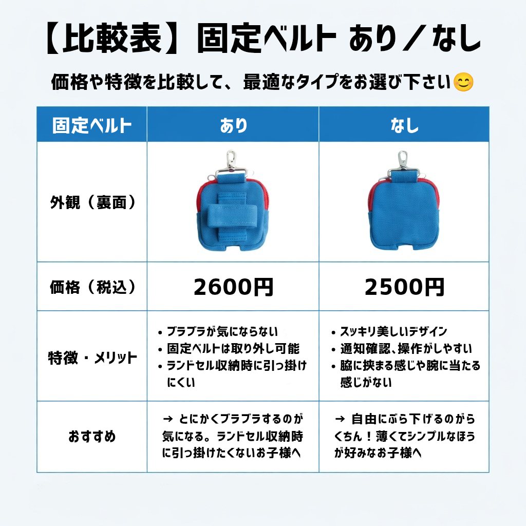 GPSケース ランドセル用 帆布製 (BoTトーク・みてねみまもりGPS